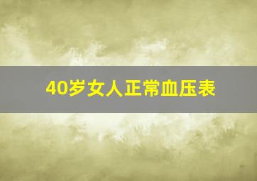 40岁女人正常血压表