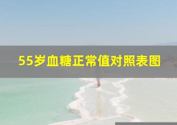 55岁血糖正常值对照表图