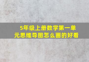 5年级上册数学第一单元思维导图怎么画的好看