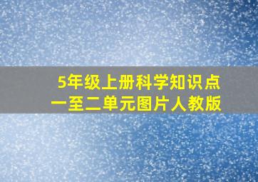 5年级上册科学知识点一至二单元图片人教版