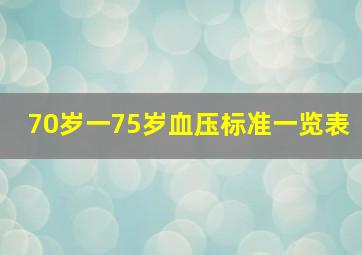 70岁一75岁血压标准一览表