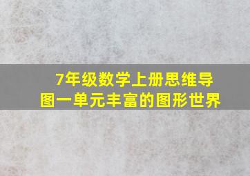 7年级数学上册思维导图一单元丰富的图形世界