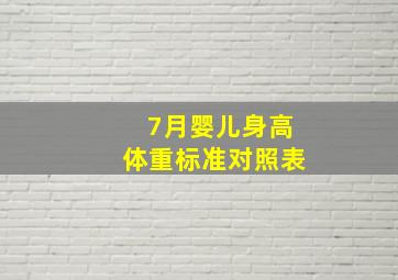 7月婴儿身高体重标准对照表