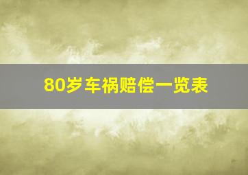 80岁车祸赔偿一览表