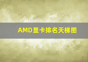 AMD显卡排名天梯图