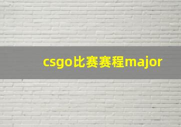 csgo比赛赛程major