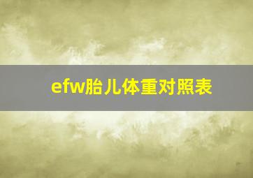 efw胎儿体重对照表