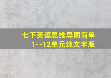 七下英语思维导图简单1--12单元纯文字版