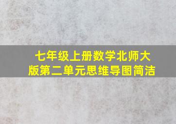 七年级上册数学北师大版第二单元思维导图简洁