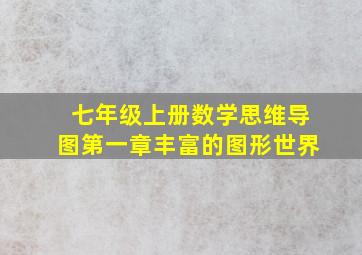 七年级上册数学思维导图第一章丰富的图形世界