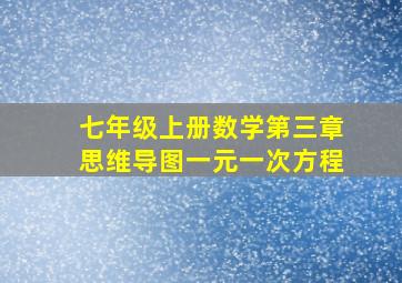 七年级上册数学第三章思维导图一元一次方程