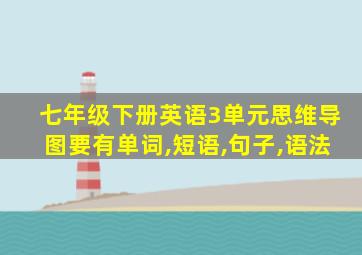 七年级下册英语3单元思维导图要有单词,短语,句子,语法