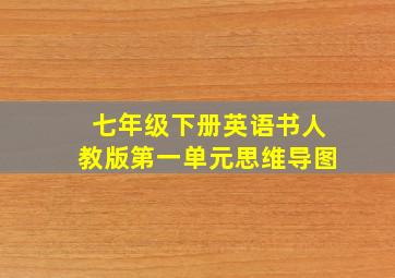 七年级下册英语书人教版第一单元思维导图