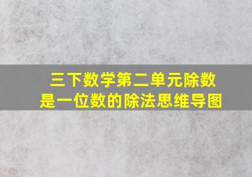 三下数学第二单元除数是一位数的除法思维导图