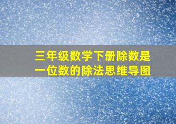 三年级数学下册除数是一位数的除法思维导图