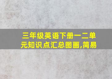 三年级英语下册一二单元知识点汇总图画,简易