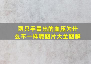 两只手量出的血压为什么不一样呢图片大全图解