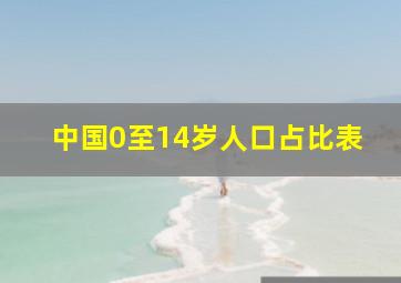 中国0至14岁人口占比表