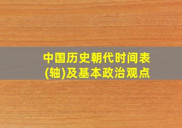 中国历史朝代时间表(轴)及基本政治观点