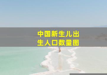 中国新生儿出生人口数量图