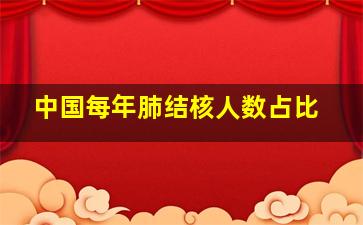 中国每年肺结核人数占比