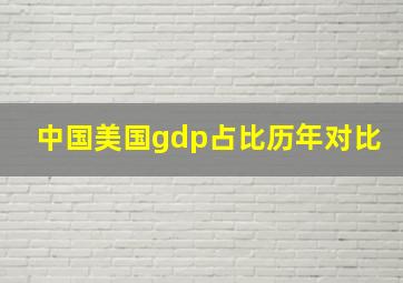 中国美国gdp占比历年对比