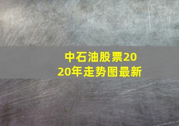 中石油股票2020年走势图最新