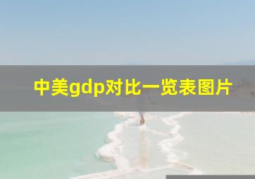 中美gdp对比一览表图片