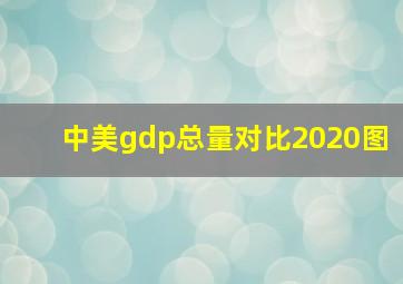 中美gdp总量对比2020图