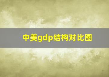 中美gdp结构对比图