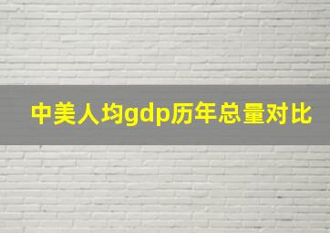 中美人均gdp历年总量对比