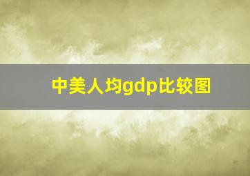 中美人均gdp比较图