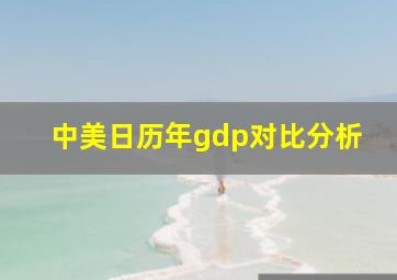 中美日历年gdp对比分析