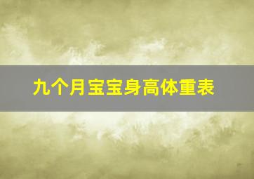 九个月宝宝身高体重表