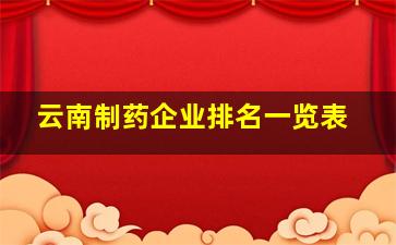 云南制药企业排名一览表