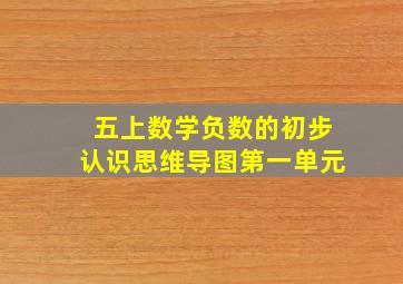 五上数学负数的初步认识思维导图第一单元