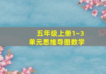 五年级上册1~3单元思维导图数学