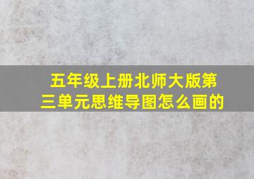 五年级上册北师大版第三单元思维导图怎么画的