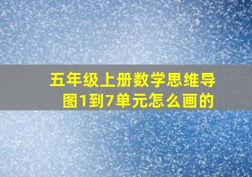 五年级上册数学思维导图1到7单元怎么画的