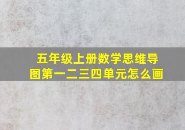 五年级上册数学思维导图第一二三四单元怎么画