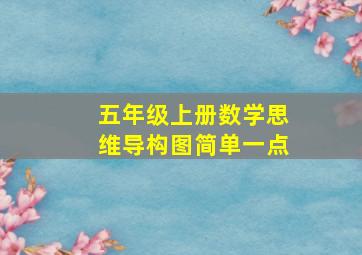 五年级上册数学思维导构图简单一点