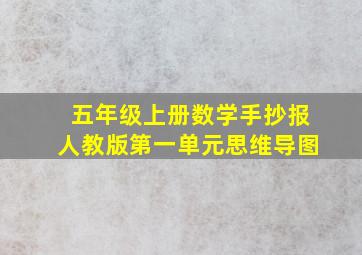 五年级上册数学手抄报人教版第一单元思维导图