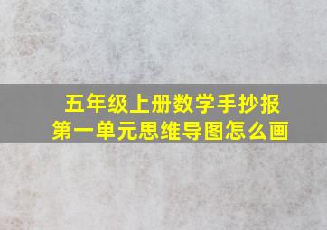 五年级上册数学手抄报第一单元思维导图怎么画