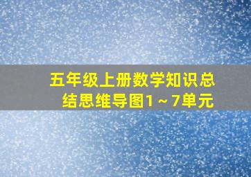 五年级上册数学知识总结思维导图1～7单元