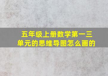 五年级上册数学第一三单元的思维导图怎么画的