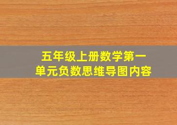 五年级上册数学第一单元负数思维导图内容