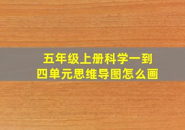 五年级上册科学一到四单元思维导图怎么画