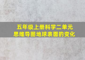 五年级上册科学二单元思维导图地球表面的变化