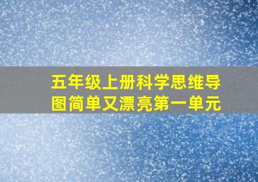 五年级上册科学思维导图简单又漂亮第一单元