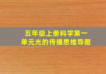 五年级上册科学第一单元光的传播思维导图